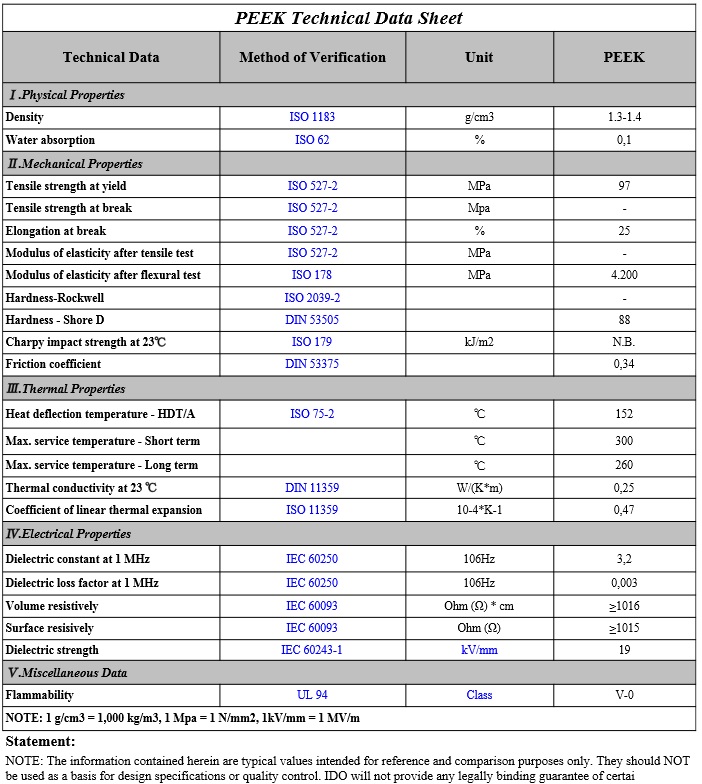 Thông số kỹ thuật